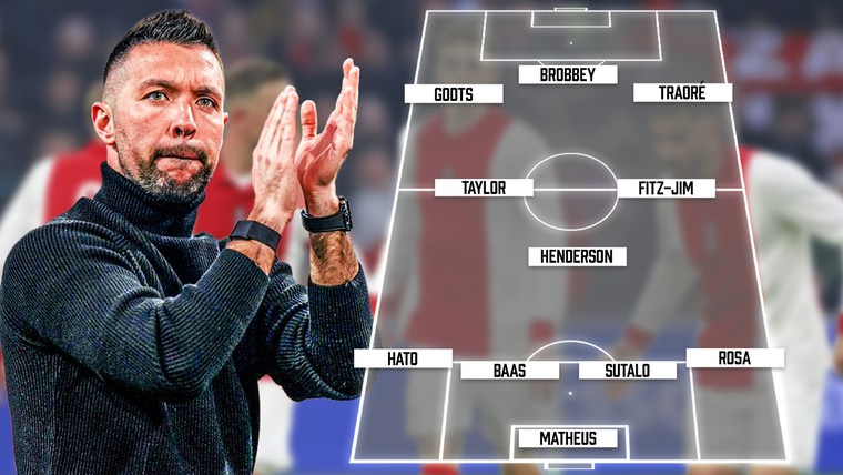 Verwachte opstelling Ajax: 'Duel tussen Rosa en Lang wordt smullen'