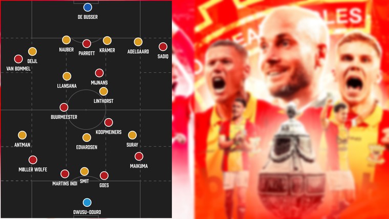 Verwachte opstelling bekerfinale: 'Kijk uit naar duel tussen Van Bommel en Deijl'