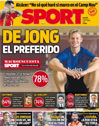 &#039;De Jong, El Preferido&#039;, kopt Sport. De middenvelder is met overmacht de favoriet bij de lezers van de krant.