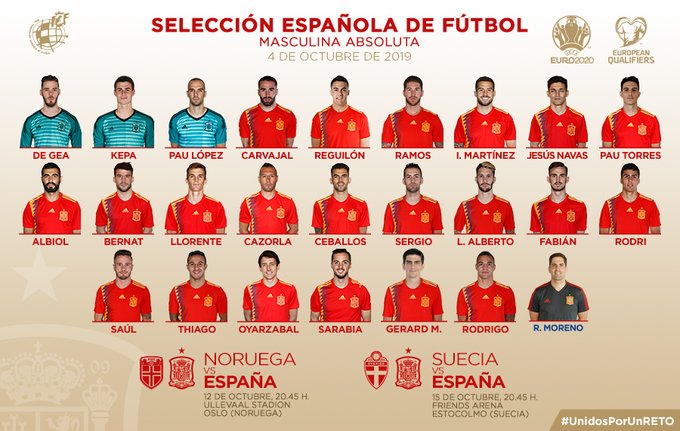 De volledige selectie van Spanje voor de komende EK-kwalificatiewedstrijden.