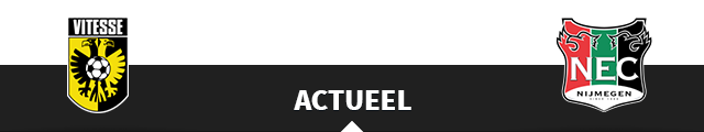 Actueel