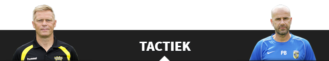 Tactiek