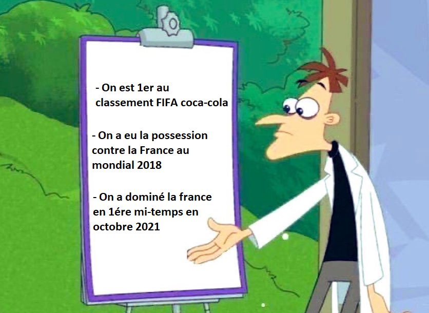 &#039;Eerste op de FIFA-ranking&#039;, &#039;Wij hadden het balbezit tegen Frankrijk op het WK in 2018&#039;, &#039;Wij domineerden één helft tegen Frankrijk in oktober 2021&#039;