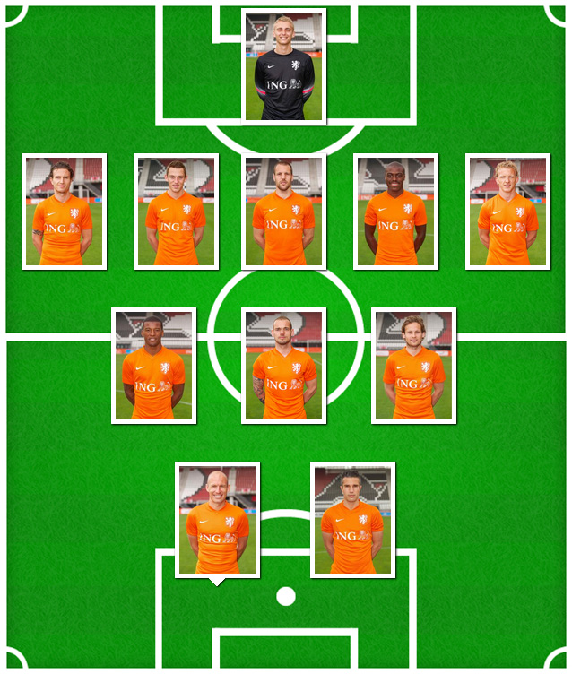 Het Elftal van het Volk