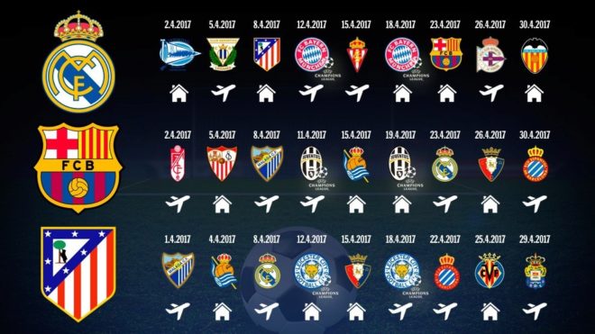 De programma&#039;s van de Spaanse topclubs in april. (graphic via Marca)