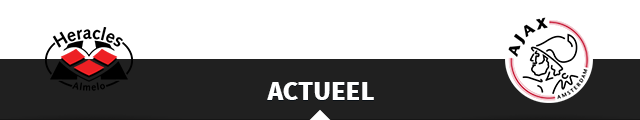 Actueel