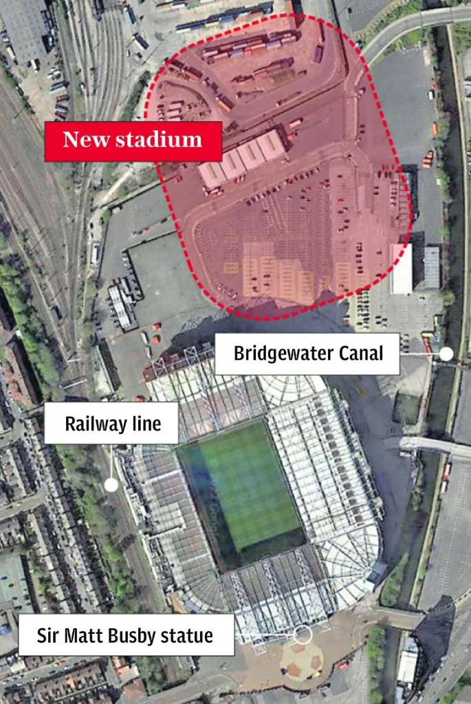 De ligging van het huidige stadion en de locatie van het potentiële nieuwe stadion.