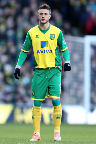 Ricky van Wolfswinkel was in zijn tijd als speler van Sporting Lissabon deels eigendom van een derde partij en verkaste afgelopen zomer naar Norwich City.