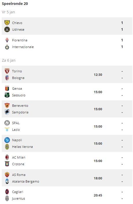 Het programma van de twintigste speelronde in de Serie A.