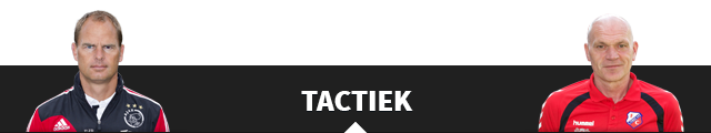 Tactiek