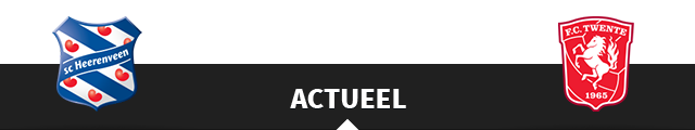 Actueel