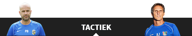 Tactiek