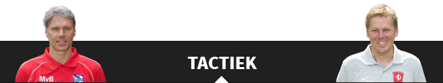 Tactiek