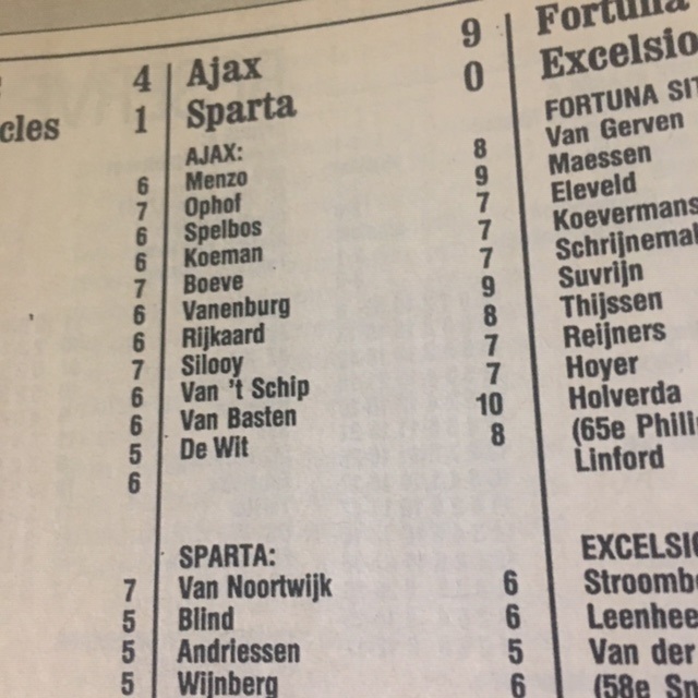 Marco van Basten maakte er ooit vijf tegen Sparta Rotterdam.