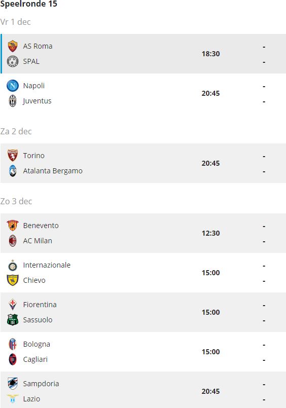 Het programma van de vijftiende speeldag in de Serie A.
