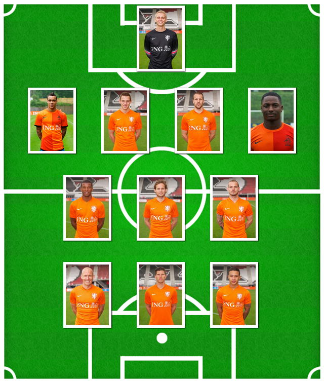 Cillessen, Van der Wiel ,De Vrij, Vlaar, Willems, Wijnaldum, Blind, Sneijder, Robben, Huntelaar, Depay