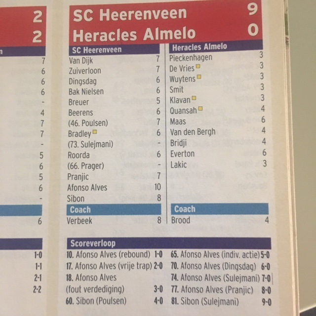 Afonso Alves kreeg uiteraard een 10 voor zijn zevenklapper tijdens SC Heerenveen - Heracles Almelo.