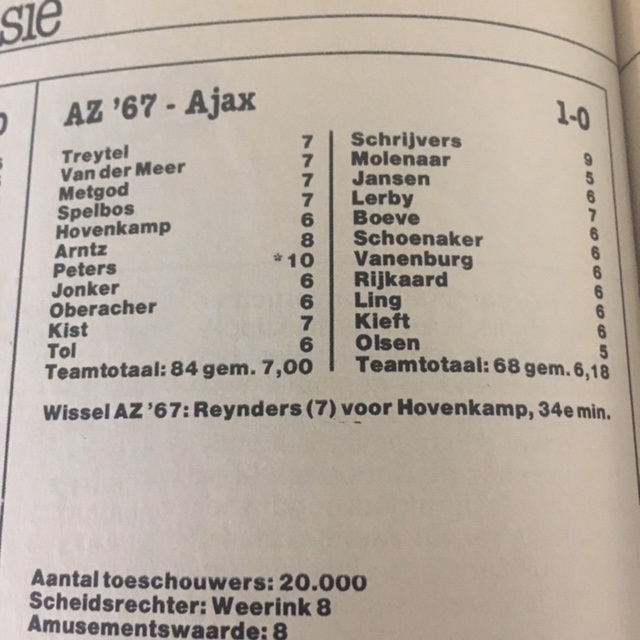 Jan Peters speelde de perfecte wedstrijd tijdens de AZ &#039;67 - Ajax van 1981/82.