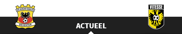 Actueel