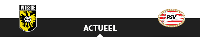 Actueel